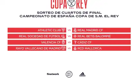 En Mestalla y ante el Cadiz en cuartos En Mestalla y ante el Cadiz en cuartos