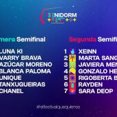 El Benidorm Fest recupera la presencialidad para las semifinales del 26 y 27 y la final del sábado día 29