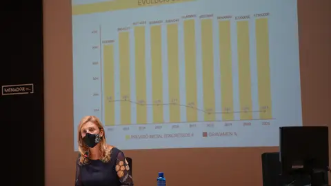 Castelló reduce un 5,5% los ingresos por IBI Urbano desde 2014 Castelló reduce un 5,5% los ingresos por IBI Urbano desde 2014
