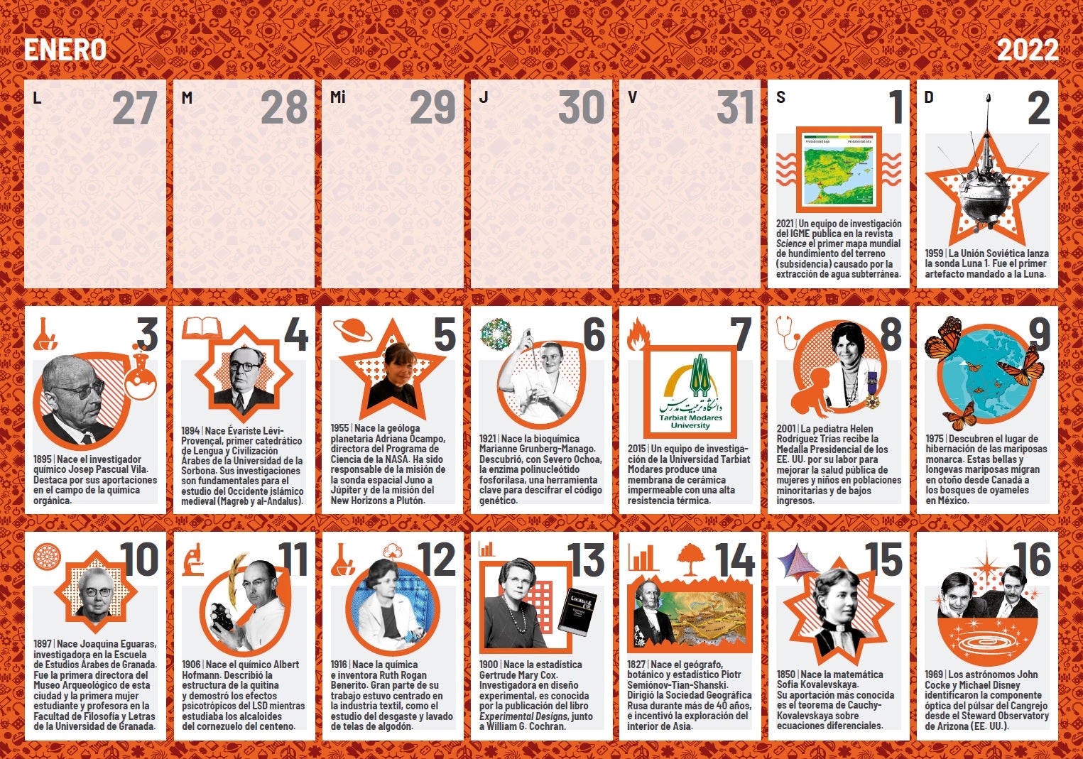 Más de Uno León 28/01/2022 Más de Uno León 28/01/2022