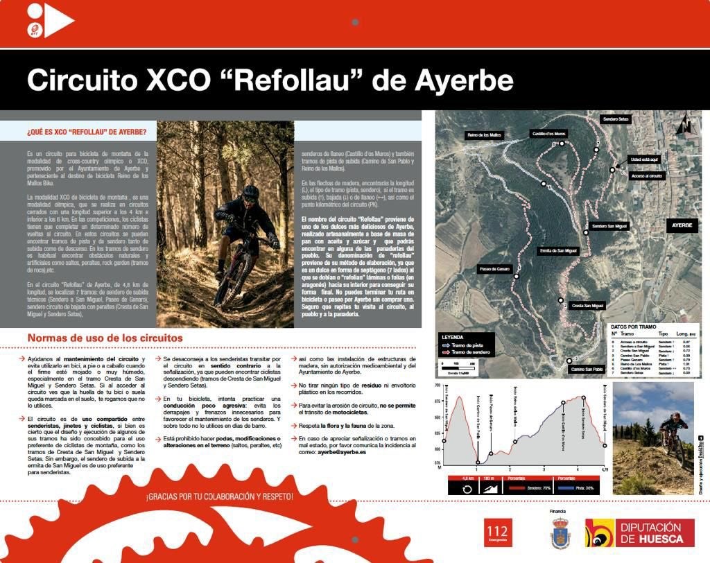 "Refollau", nuevo circuito XCO en Ayerbe "Refollau", nuevo circuito XCO en Ayerbe