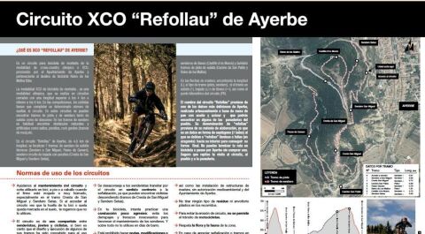 Cartel Circuito XCO &quot;Refollau&quot;