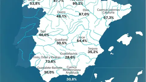 Planeta Verde Con Benito García
