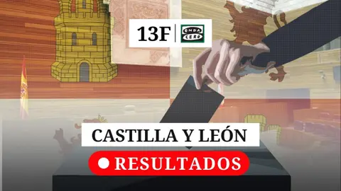 Resultados Elecciones Castilla y León 2022 Resultados Elecciones Castilla y León 2022