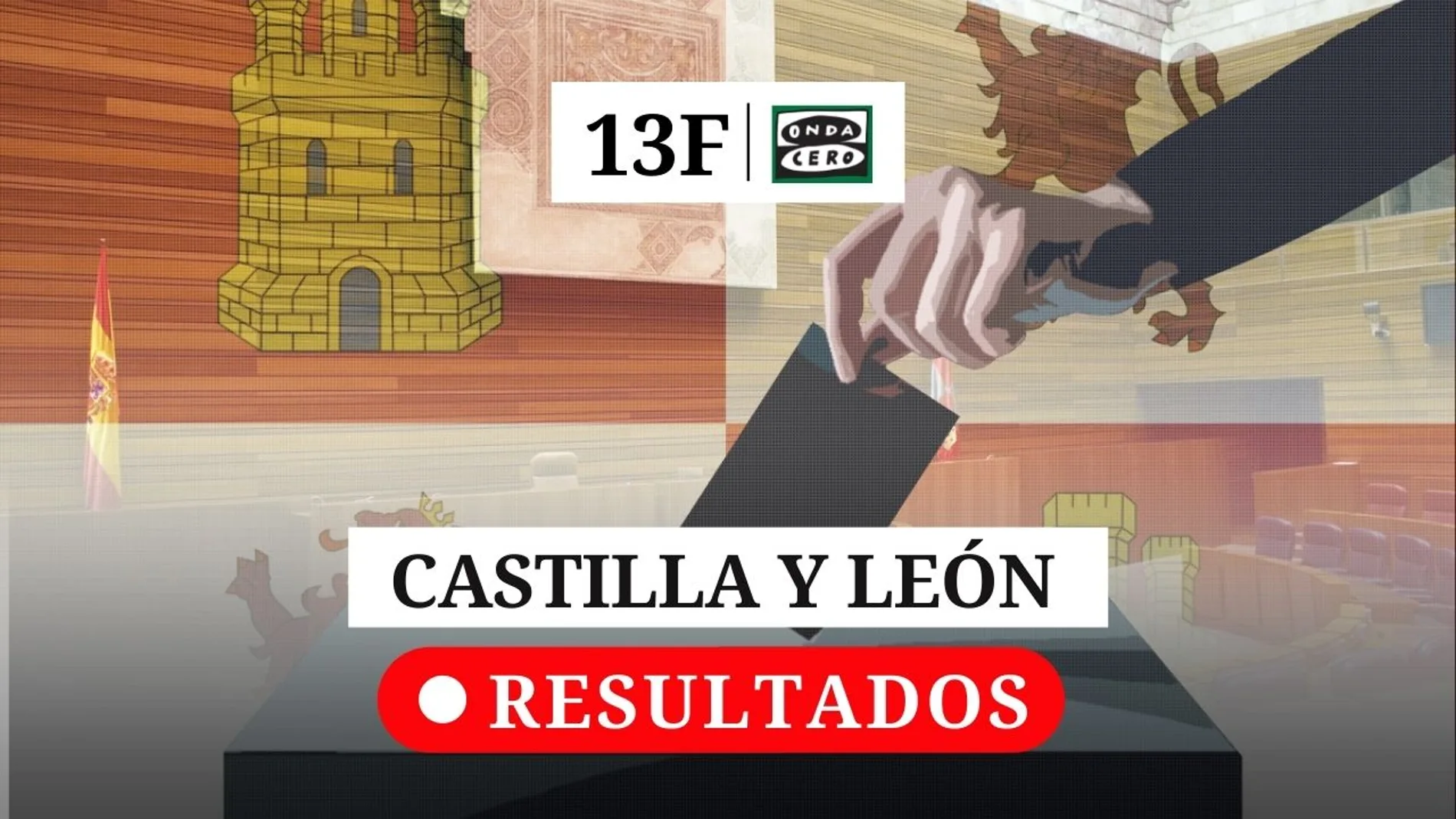 Resultados Elecciones Castilla y León 2022