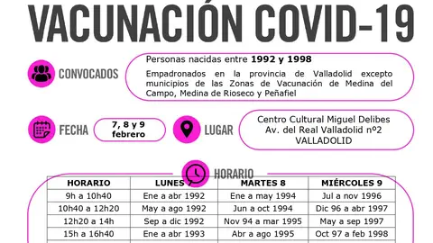 Tercera dosis para los nacidos entre 1992 y 1998 Tercera dosis para los nacidos entre 1992 y 1998