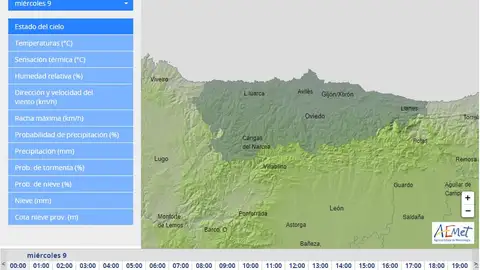 Cielos despejados y subida de temperatura 9-2 Cielos despejados y subida de temperatura 9-2