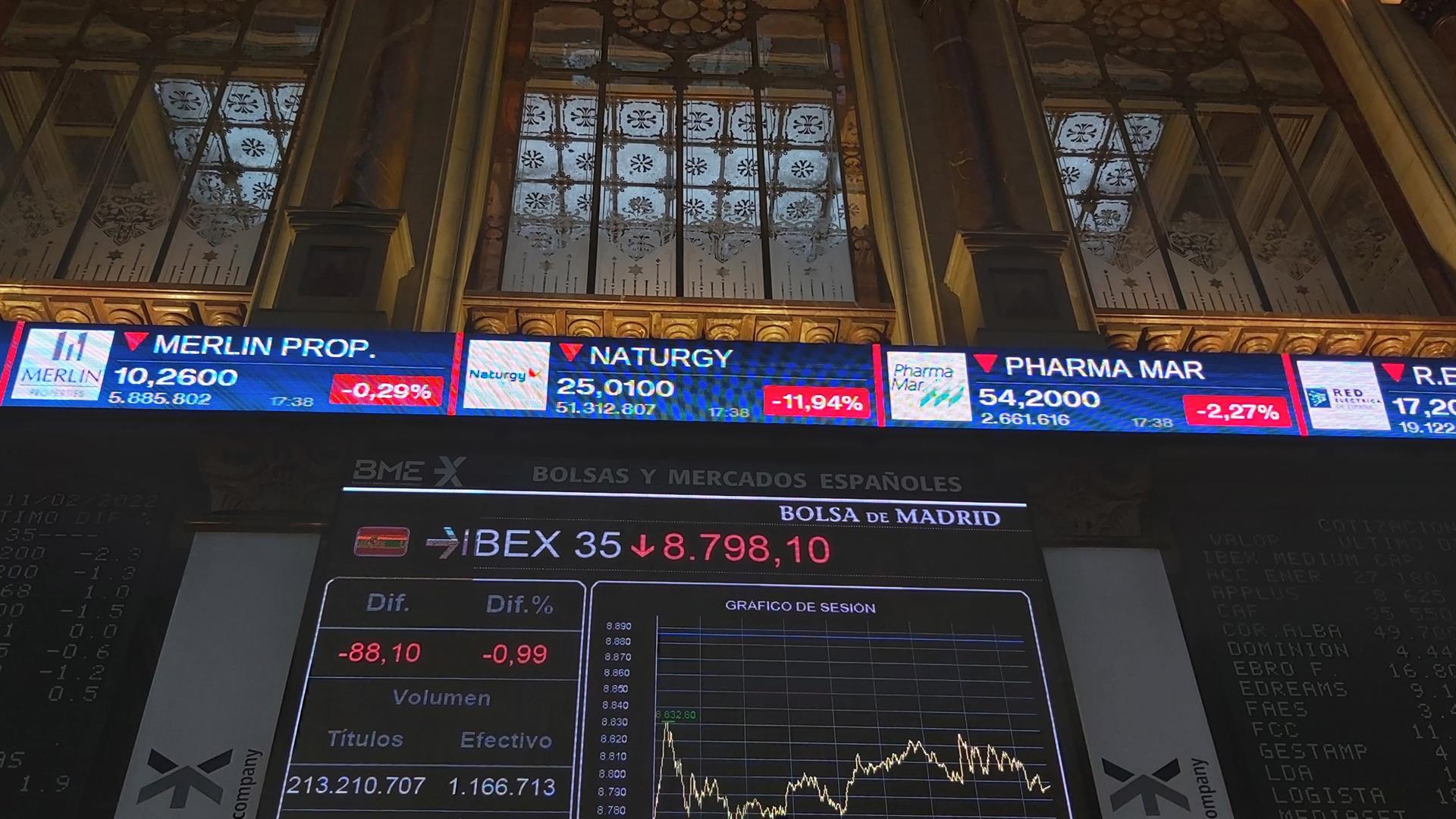 La brújula de la economía: ¿Cómo afecta a la bolsa la posible invasión rusa a Ucrania? La brújula de la economía: ¿Cómo afecta a la bolsa la posible invasión rusa a Ucrania?