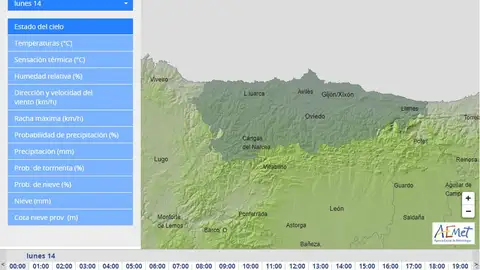 La semana arranca con lluvias La semana arranca con lluvias