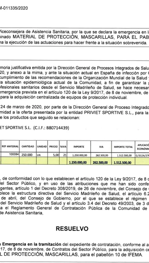 Contrato de la Comunidad de Madrid con Priviet Sportive S.L. 