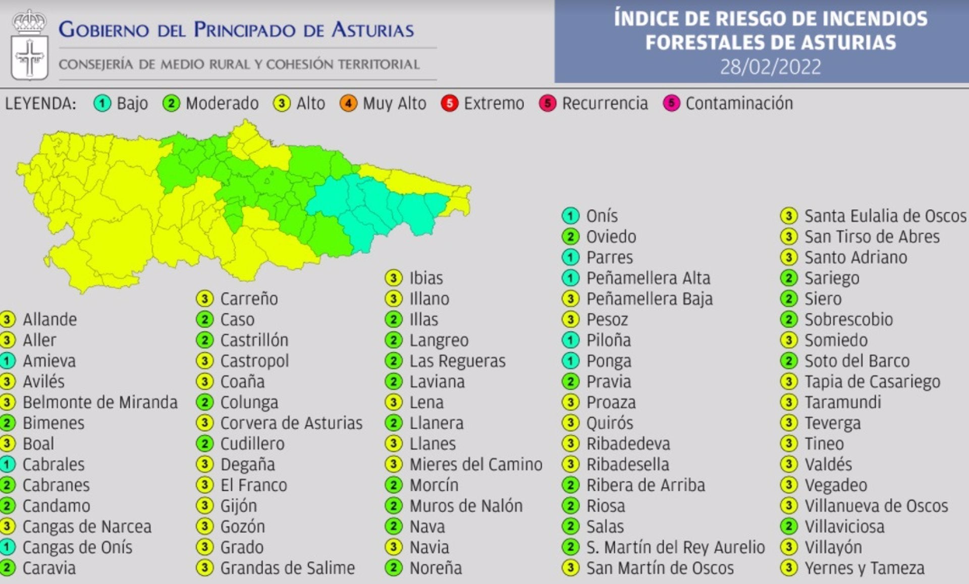 Asturias tiene 42 municipios en riesgo alto de incendio Asturias tiene 42 municipios en riesgo alto de incendio