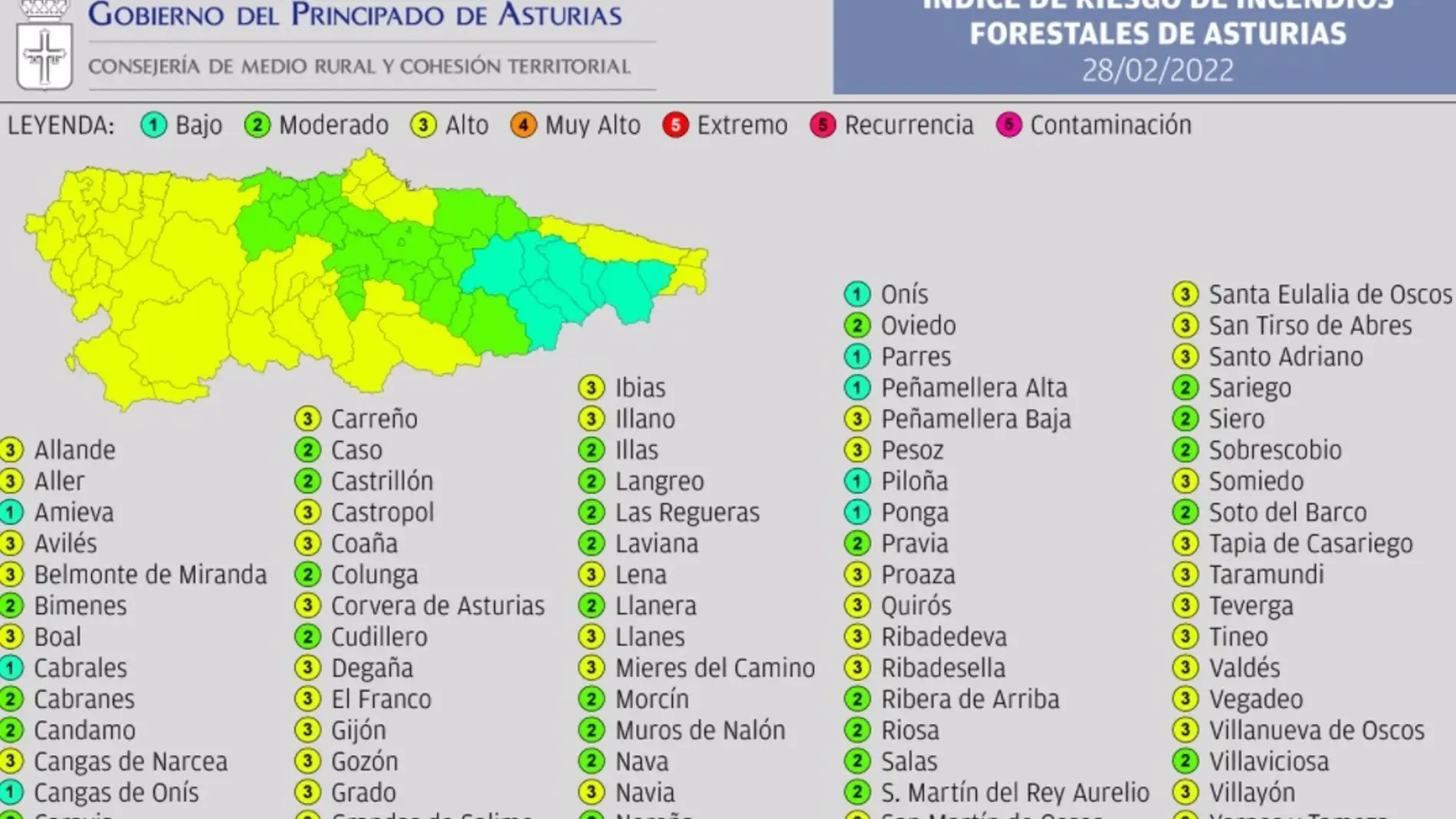 Asturias tiene 42 municipios en riesgo alto de incendio