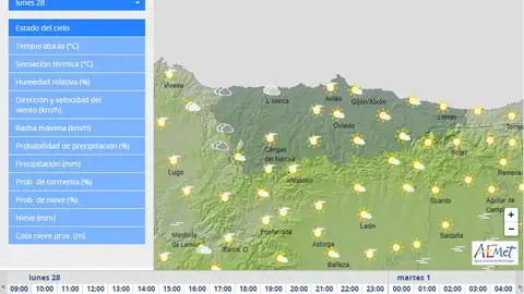 Cielos despejados en el arranque de la semana Cielos despejados en el arranque de la semana