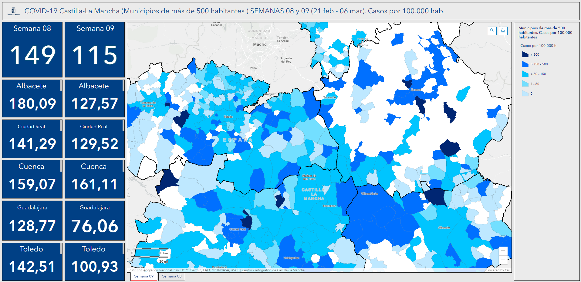 La sexta ola de la pandemia ralentiza su descenso en la provincia de Ciudad Real La sexta ola de la pandemia ralentiza su descenso en la provincia de Ciudad Real