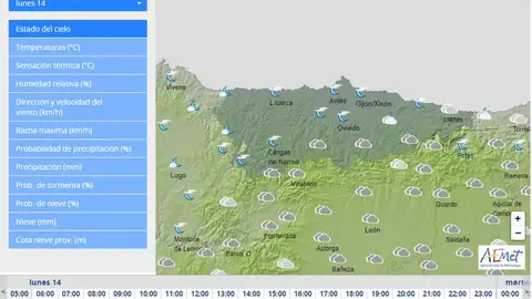 La cota de nieve sube a 1.600 metros La cota de nieve sube a 1.600 metros