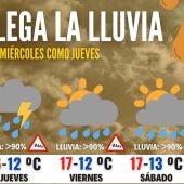 La Calima continuará al menos hasta el Viernes 