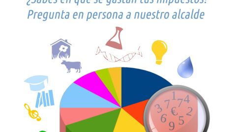 Cartel actividad Foro Social