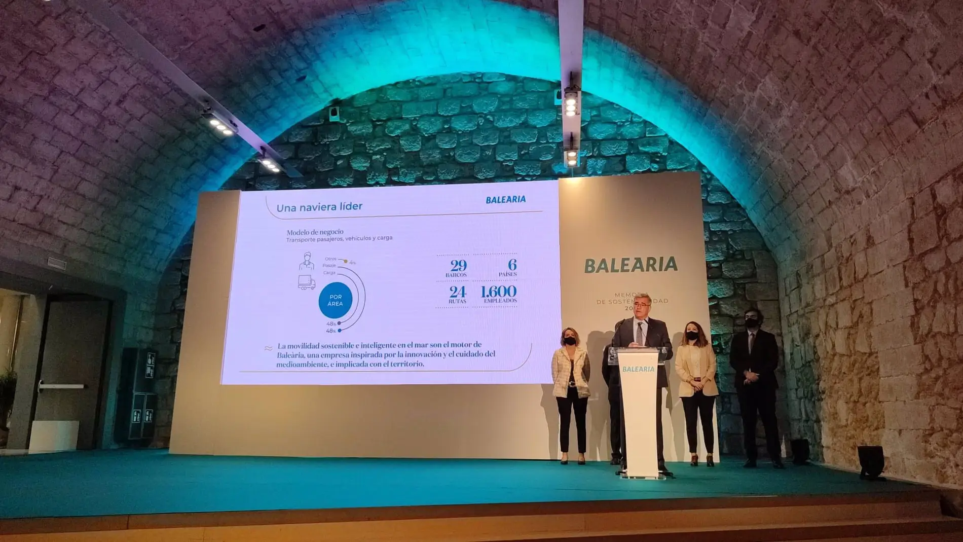 Baleària crece un 38% el tráfico de pasajeros en 2021 y su EBITDA supera por primera vez los 100 millones