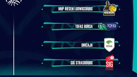 El Unicaja conocerá su rival en la eliminatoria de cuartos de final de la BCL mañana viernes 25 de marzo El Unicaja conocerá su rival en la eliminatoria de cuartos de final de la BCL mañana viernes 25 de marzo