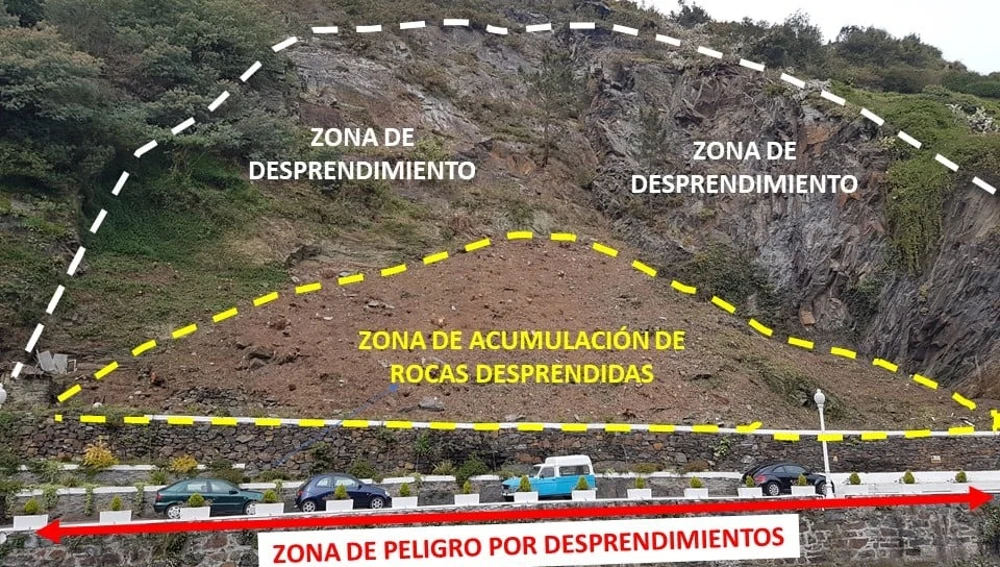 Carlos López, advierte del peligro de desprendimientos en la pedrera, Luarca. Carlos López, advierte del peligro de desprendimientos en la pedrera, Luarca.