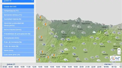 Lluvias generalizadas Lluvias generalizadas