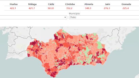 Incidencias COVID en Andaluc&iacute;a 