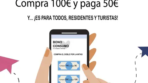 Hablamos con Pedro García, Vicepresidente de Apymeco, de esta exitosa campaña bono consumo