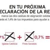 CÁRITAS