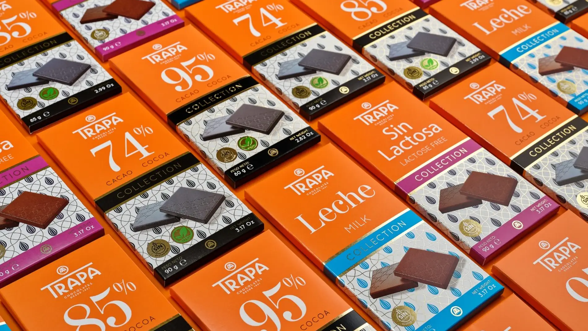 Chocolates Trapa (Grupo Europraline) alcanza los 18,9 millones de euros de facturación en 2021