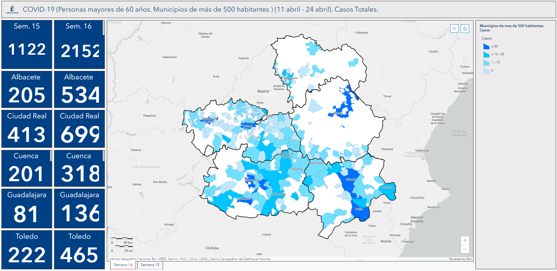 Aumenta la incidencia del covid entre los mayores de 60 años en Ciudad Real con 700 contagios la semana pasada Aumenta la incidencia del covid entre los mayores de 60 años en Ciudad Real con 700 contagios la semana pasada
