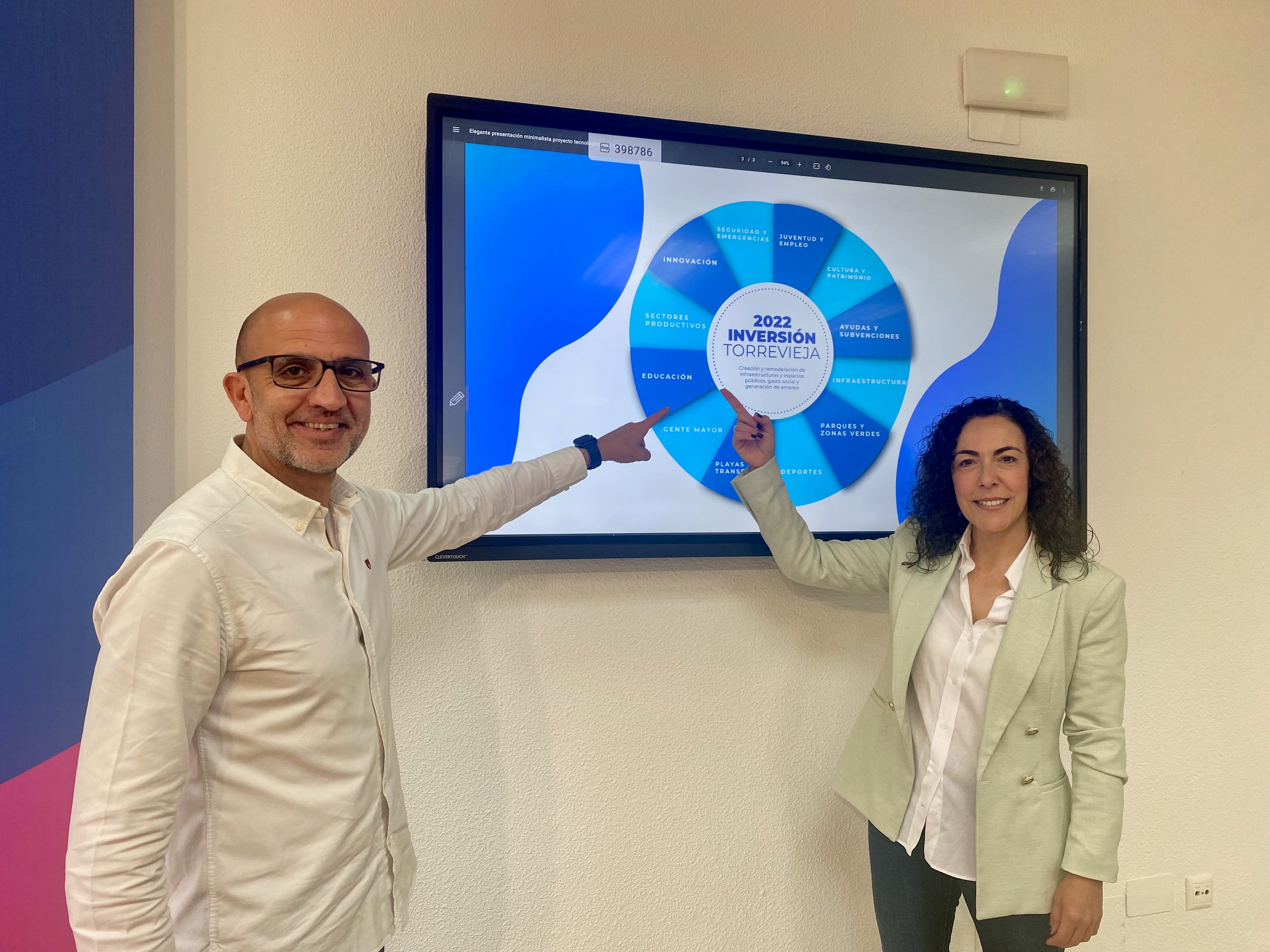 Torrevieja renovará las cámaras de tráfico con nuevo sistema de video vigilancia Torrevieja renovará las cámaras de tráfico con nuevo sistema de video vigilancia