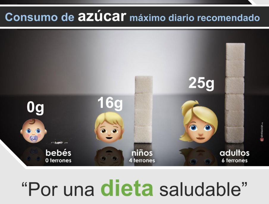 La campaña del Pilar “Por una dieta saludable” promueve buenos hábitos alimenticios La campaña del Pilar “Por una dieta saludable” promueve buenos hábitos alimenticios