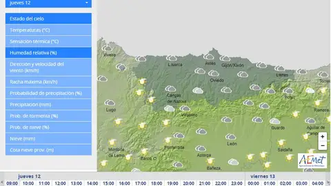 Las lluvias regresan hoy a Asturias
