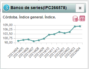 Noticias Mediodía Córdoba 13:50 13/05/2022 Noticias Mediodía Córdoba 13:50 13/05/2022