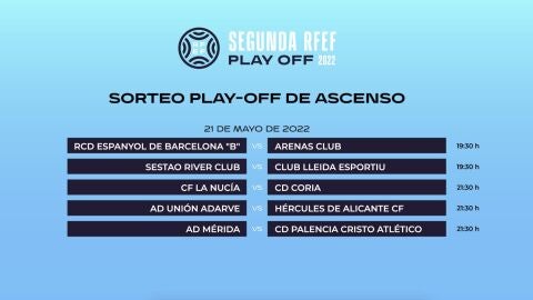 Sorteo Segunda RFEF