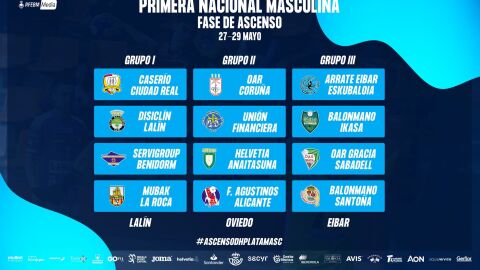 Sorteo Play Off ascenso a liga Plata Balonmano 2022