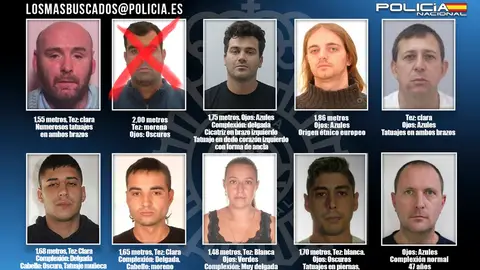 Detenido en Madrid el mayor falsificador de moneda incluido por la Policía en la lista de los diez más buscados