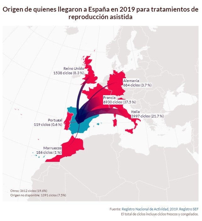 Una investigación sobre la reproducción asistida gana el II Premio Vicente Verdú de Periodismo de la Asociación de Informadores de Elche Una investigación sobre la reproducción asistida gana el II Premio Vicente Verdú de Periodismo de la Asociación de Informadores de Elche