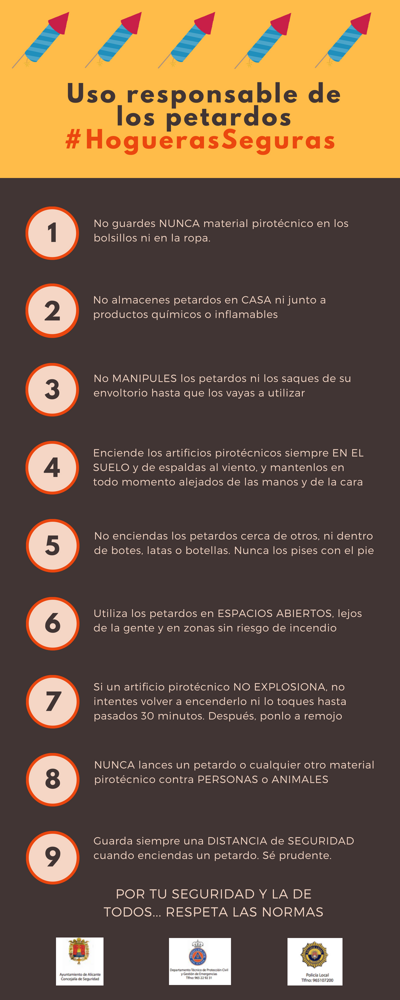 La Policía Local de Alicante ofrece formación a los menores sobre el uso responsable de petardos La Policía Local de Alicante ofrece formación a los menores sobre el uso responsable de petardos