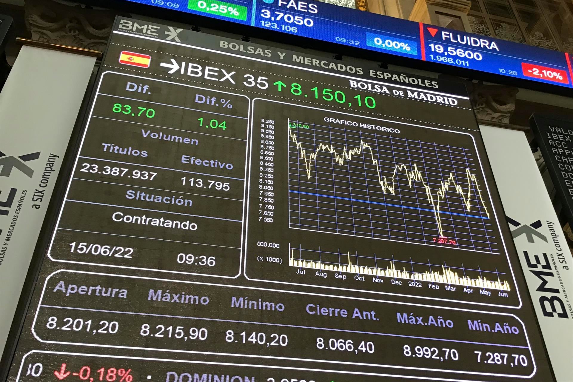 Qué pasa si suben los tipos de interés Qué pasa si suben los tipos de interés