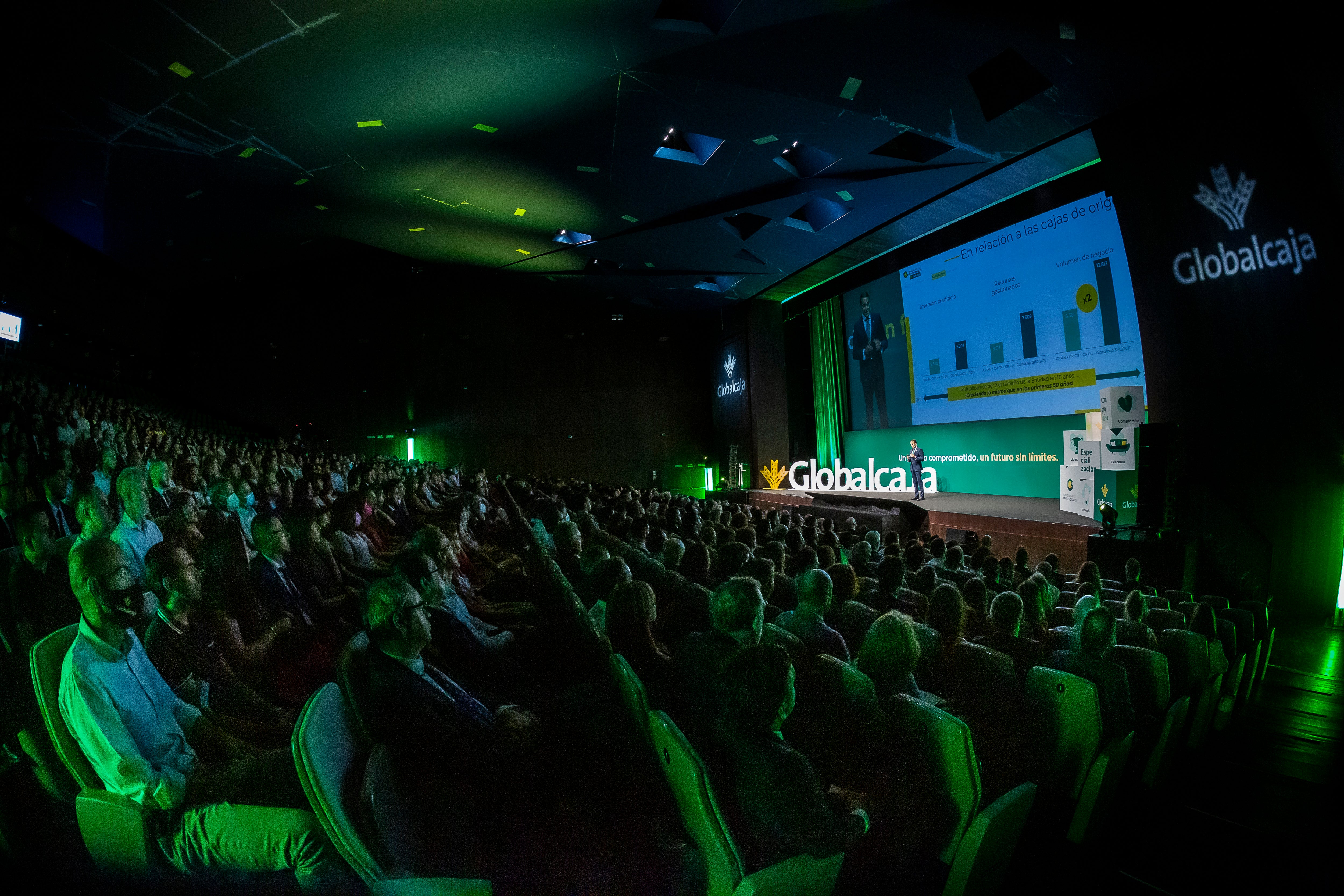 La convención de profesionales de Globalcaja llega a Albacete para analizar los retos futuros La convención de profesionales de Globalcaja llega a Albacete para analizar los retos futuros