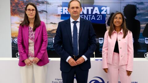 Renta 2021 Gipuzkoa 