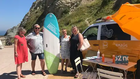 Olas solidarias Olas solidarias