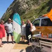 Olas solidarias Olas solidarias