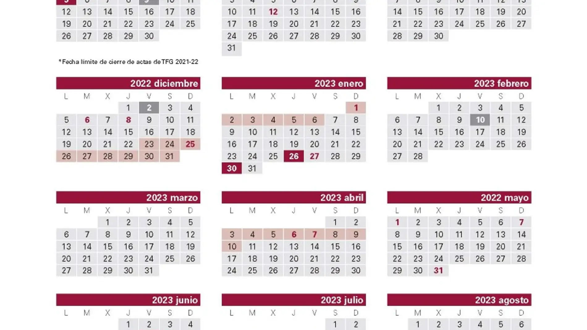 El calendario académico marca el inicio del curso en la UCLM el 5 de septiembre, aunque cada centro establece su fecha de incorporación a las aulas   