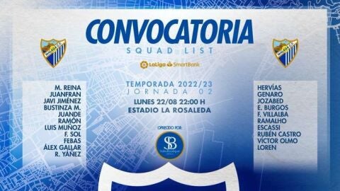 Convocatoria del M&aacute;laga - Las Palmas