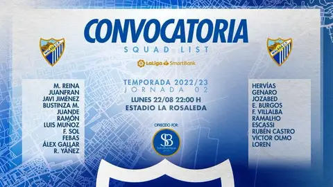 Convocatoria del Málaga - Las Palmas Convocatoria del Málaga - Las Palmas