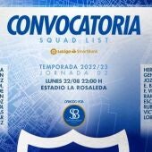 Convocatoria del Málaga - Las Palmas
