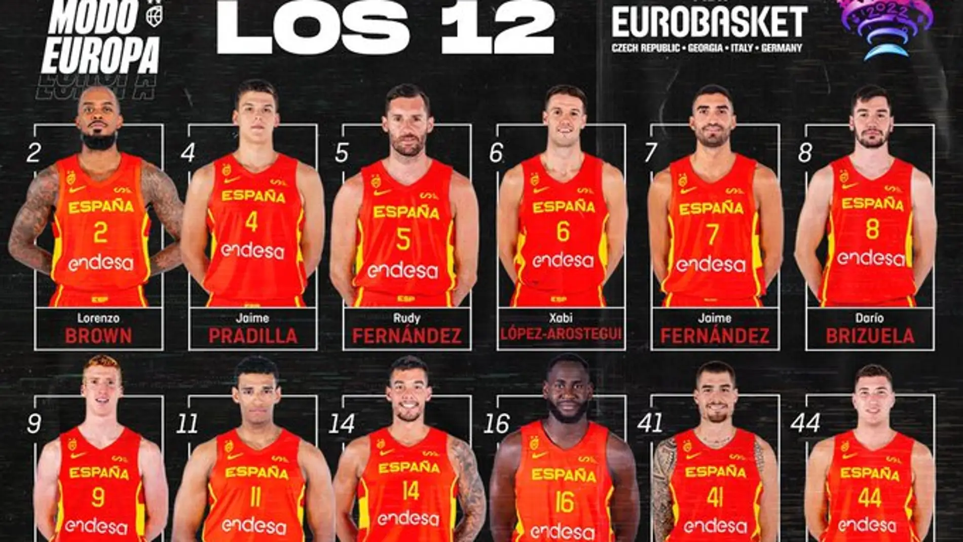 Jaime Pradilla y Xabi López Aróstegui estarán en el Eurobasket