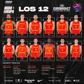 Onda Deportiva Málaga 30/08/2022 Onda Deportiva Málaga 30/08/2022